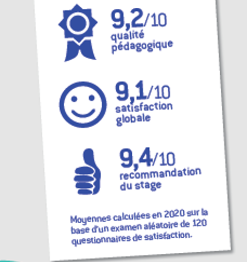aa taux satisfaction